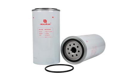 Guia de Manutenção de Filtro Diesel de Alta Capacidade: Estenda a Vida do Motor e Reduza o Tempo de Inatividade
